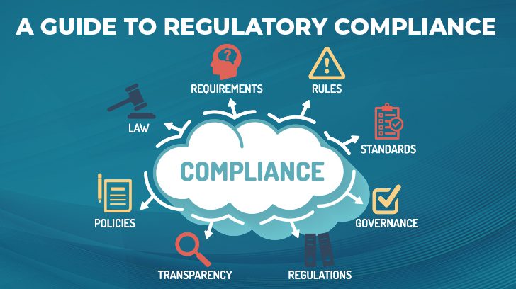 A guide to regulatory compliance