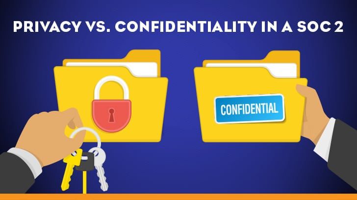 Privacy vs. Confidentiality