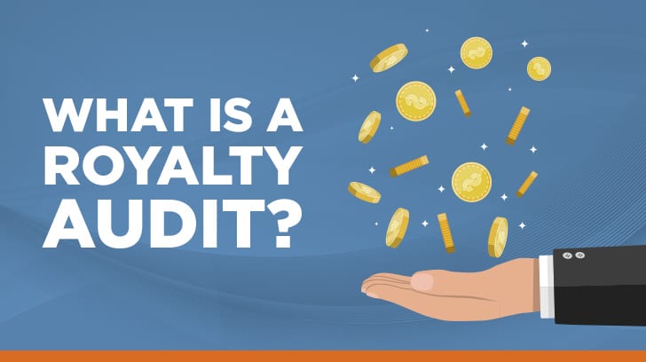 What is a royalty audit?