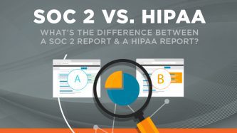 SOC 2 vs. HIPAA