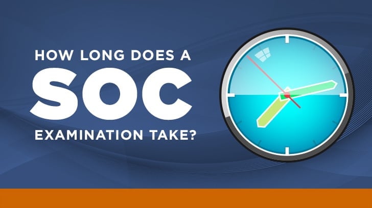 How long does a SOC examination take?
