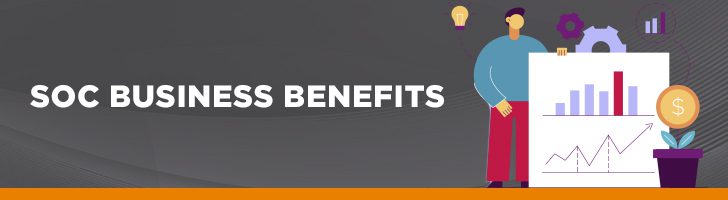 Business benefits of a SOC report