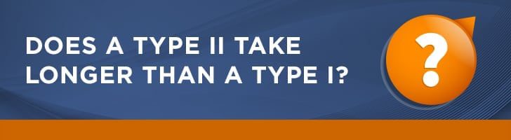 What takes longer, a type I or a type II report?