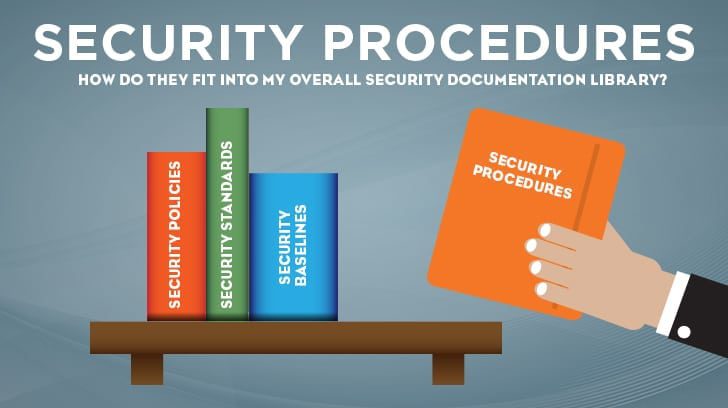 Security procedures & how do they fit