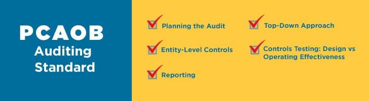 what-is-an-integrated-audit-assessing-internal-controls