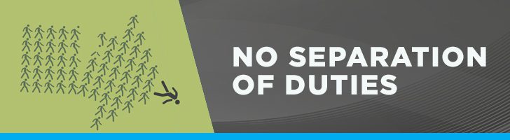 No separation of duties