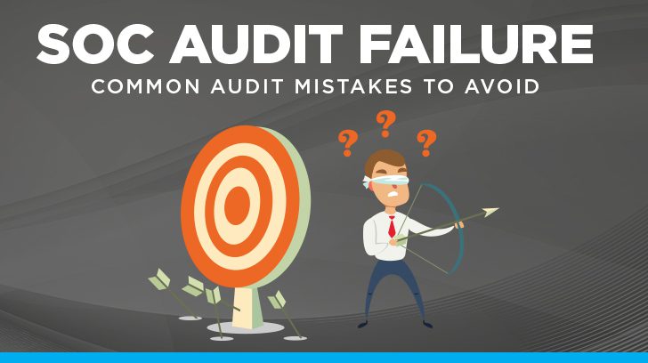 SOC audit failure