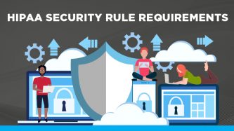 HIPAA Security Rule Requirements