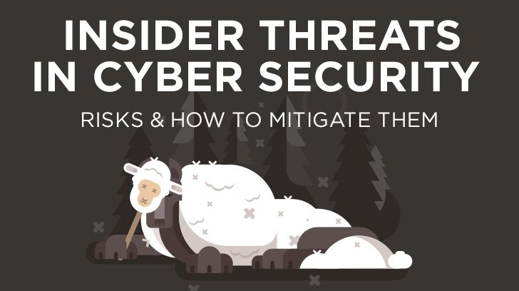 insider-threats-in-cyber-security-what-are-they-risks-mitigation