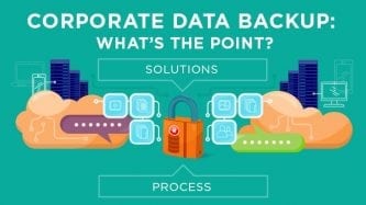 What's the point of corporate data backup?