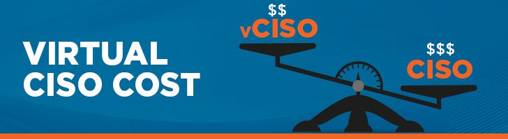 Virtual CISO cost