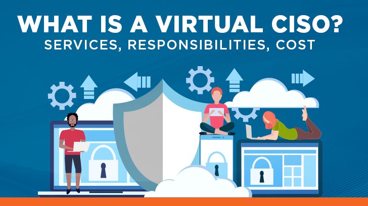 What is a virtual CISO?