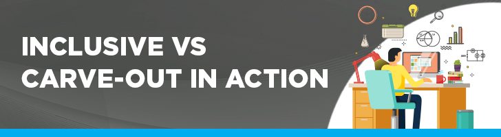 Inclusive vs. carve-out in action