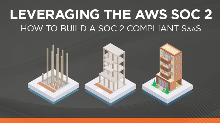 Leveraging the AWS SOC 2
