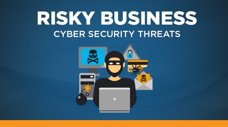 Cyber Security Threats