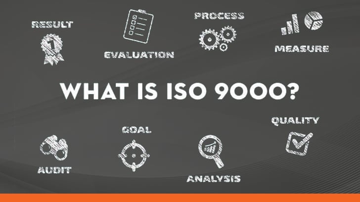 What is ISO 9000? Definition, Standards, Requirements & Certification