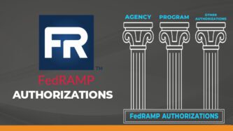 FedRAMP authorizations