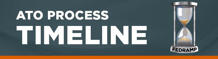 What ATO process timeline is recommended?