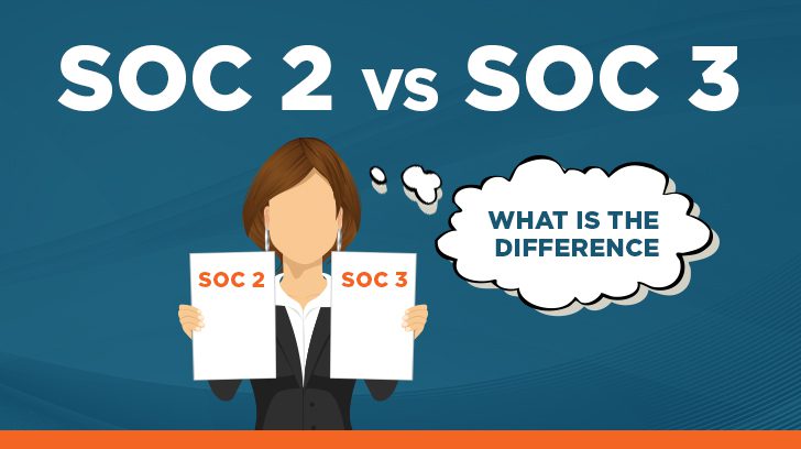 SOC 2 vs SOC 3