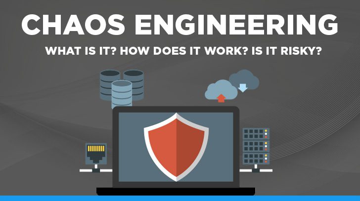 Chaos engineering