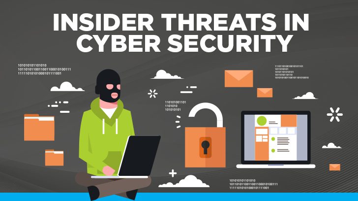 Insider threats in cyber security