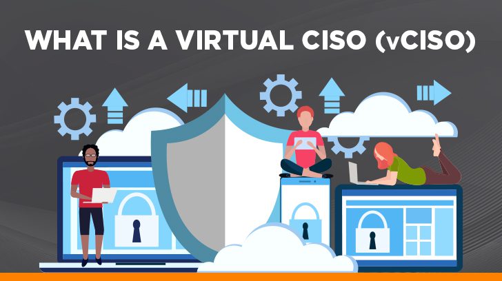 What is a virtual CISO aka vCISO