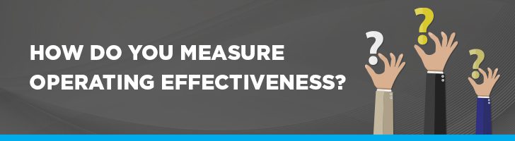 How do you measure operating effectiveness?
