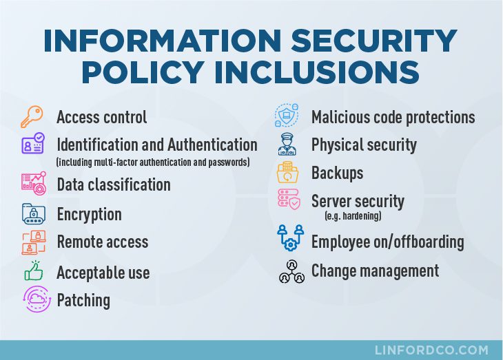 Why Information security metrics are important to safeguard and strengthen  business strategy ?