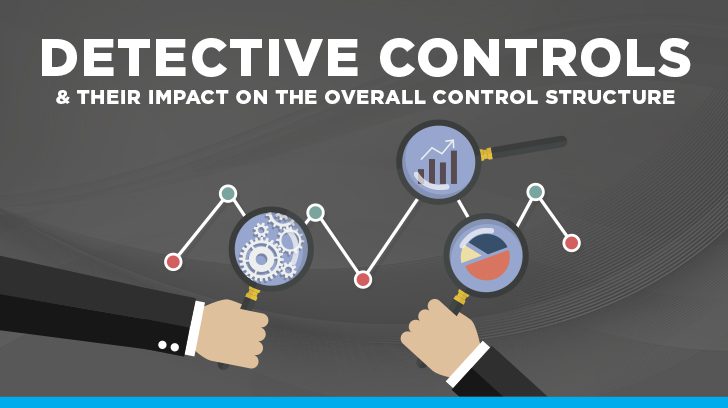 Detective Controls