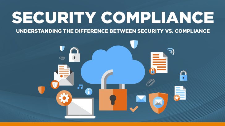 Security Compliance