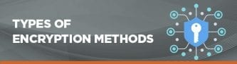 Why Encryption is Necessary: Is Data Encryption Effective?