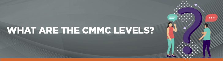 What are the CMMC levels?