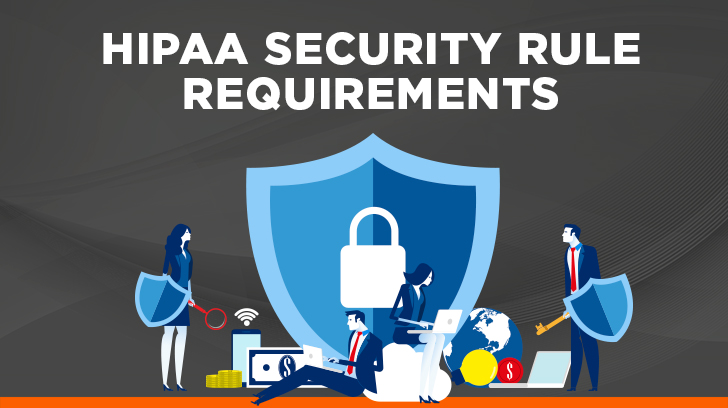HIPAA Security Rule Requirements
