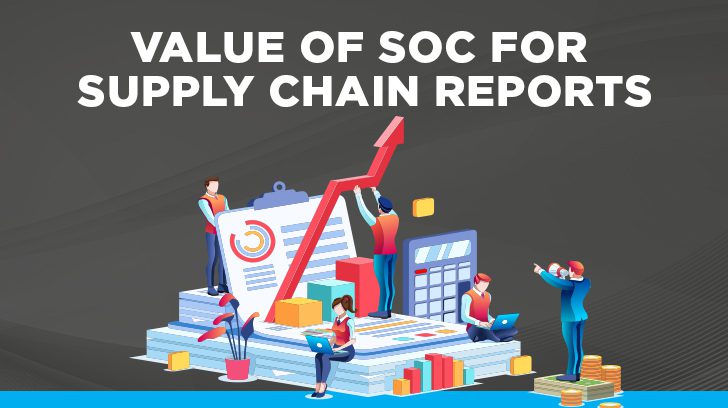 Value of SOC for Supply Chain Reports