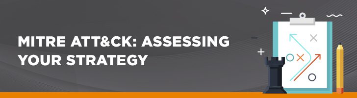 MITRE ATT&CK and assessing your strategy