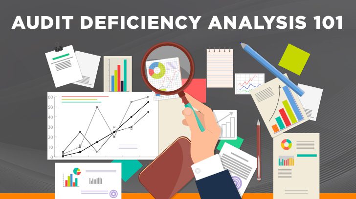 Audit deficiency analysis 101