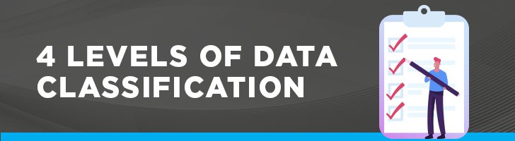 What Is Data Classification A Guide To Levels And Compliance