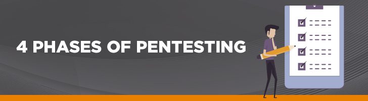 Four phases of pentesting