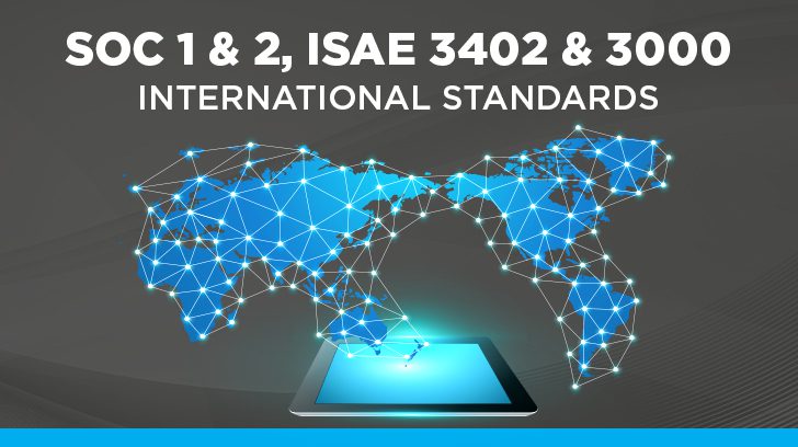 Performing SOC 1 and SOC 2 audit reports in accordance with International Standards (ISAE 3000 & 3402)
