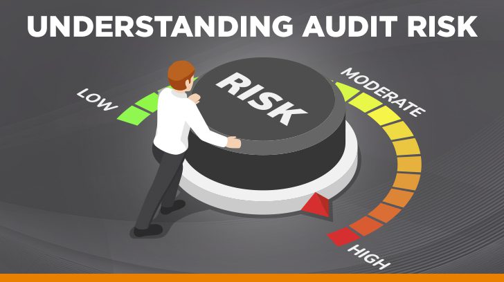 Understanding audit risk