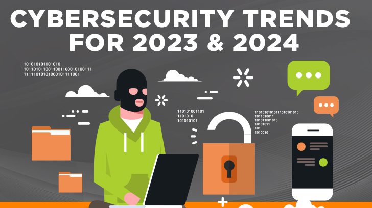 Cybersecurity trends for 2023 and 2024