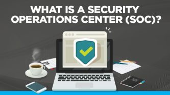 What is a security operations center (SOC)