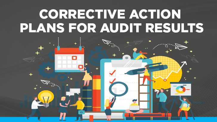 Corrective action plans for audit results