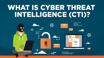 What is cyber threat intelligence (CTI)