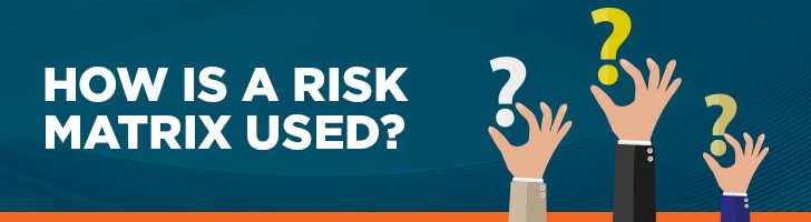How is a risk matrix used