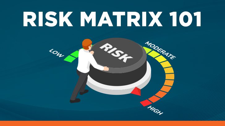 Risk matrix 101