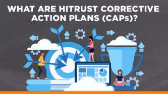 What are HITRUST correction action plans (CAPs)