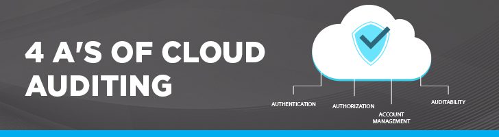 4 As of cloud auditing