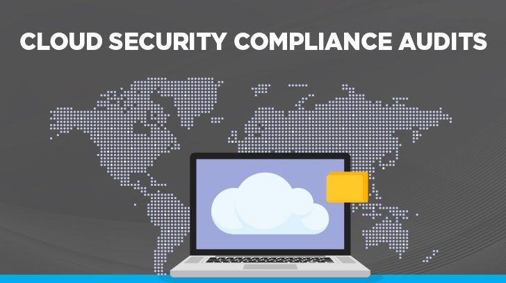 Cloud security compliance audits