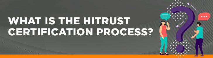 HITRUST certification process